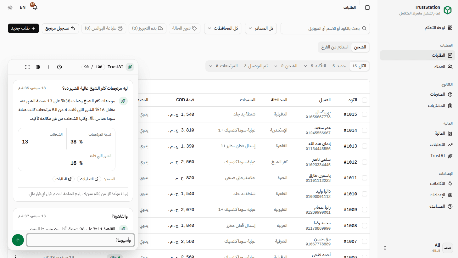 نافذة TrustAI («اسأل بياناتك») مفتوحة فوق صندوق الطلبات في TrustStation: سؤال «ليه مرتجعات كفر الشيخ عالية الشهر ده؟» وإجابة برقم نسبة المرتجعات وعدد الشحنات ومصدر كل رقم.